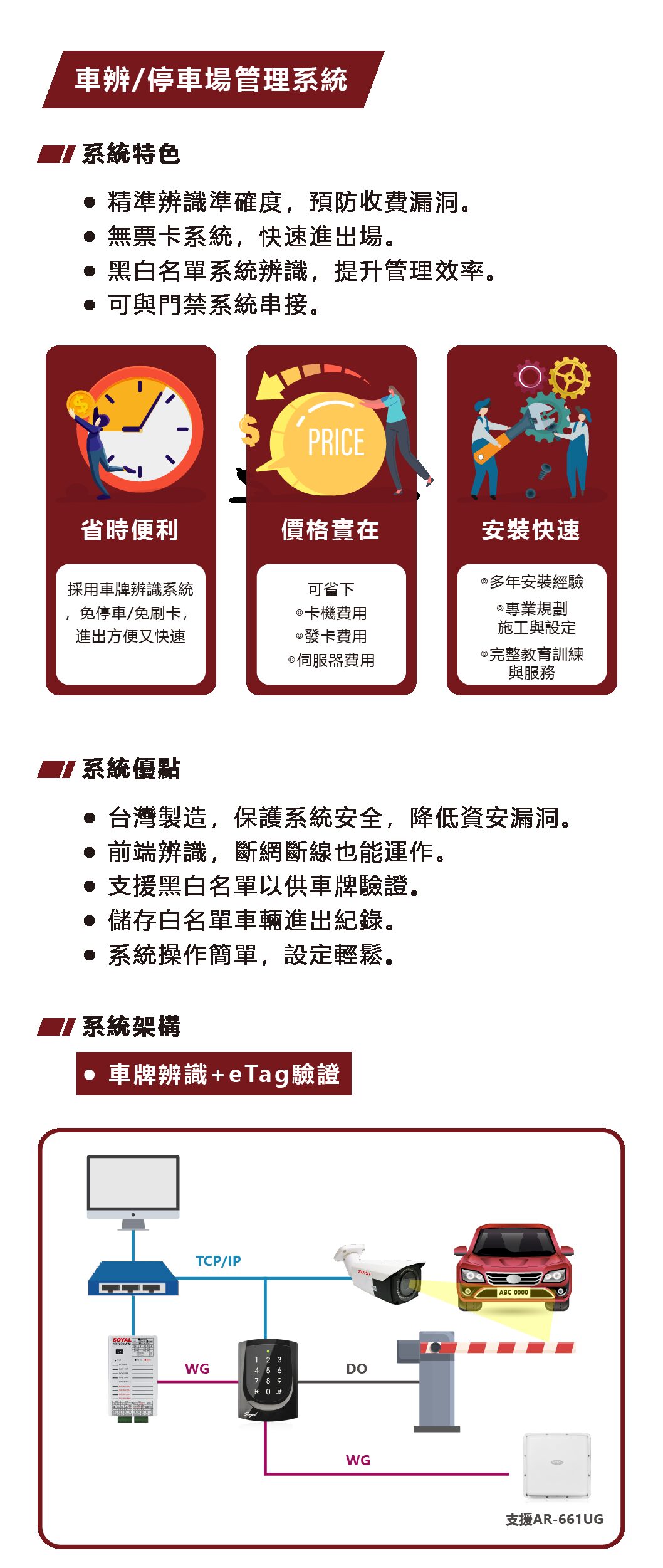停車場管理系統說明（一）