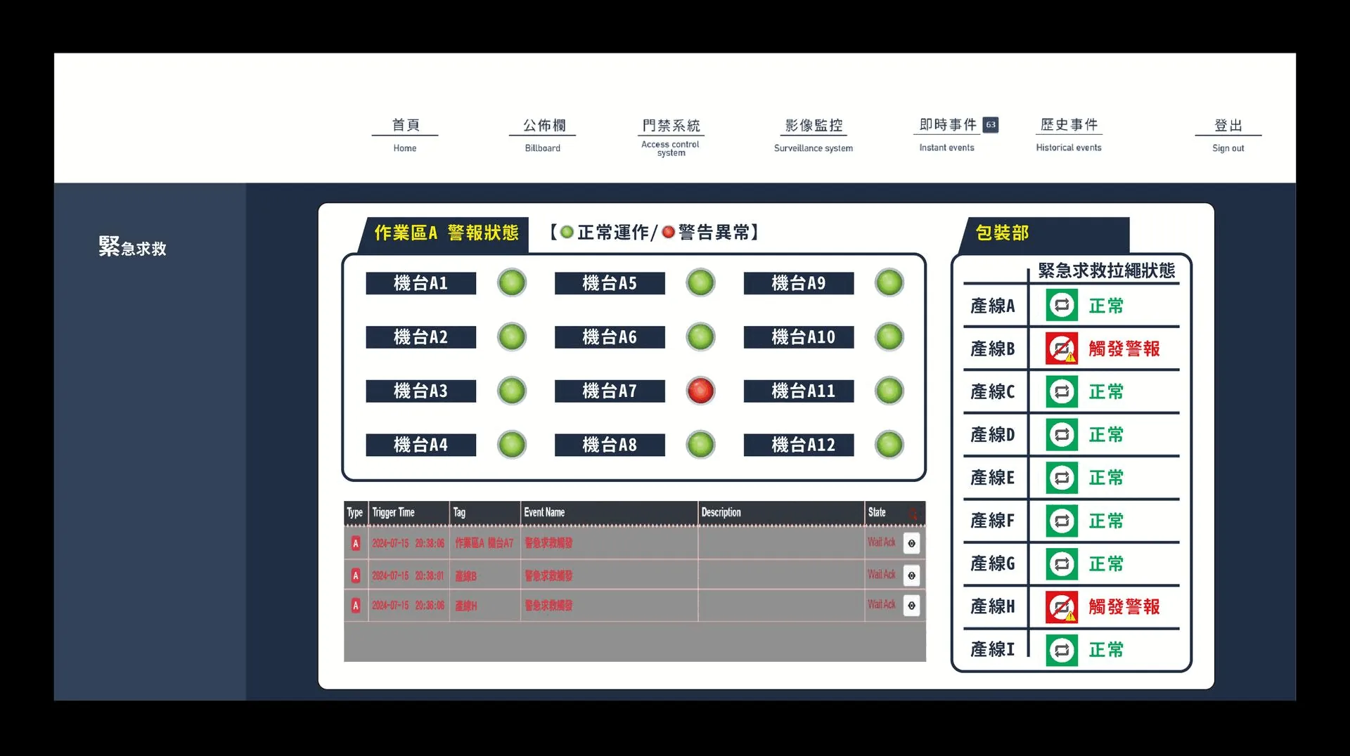 緊急通報 — ITS 智慧圖控介面