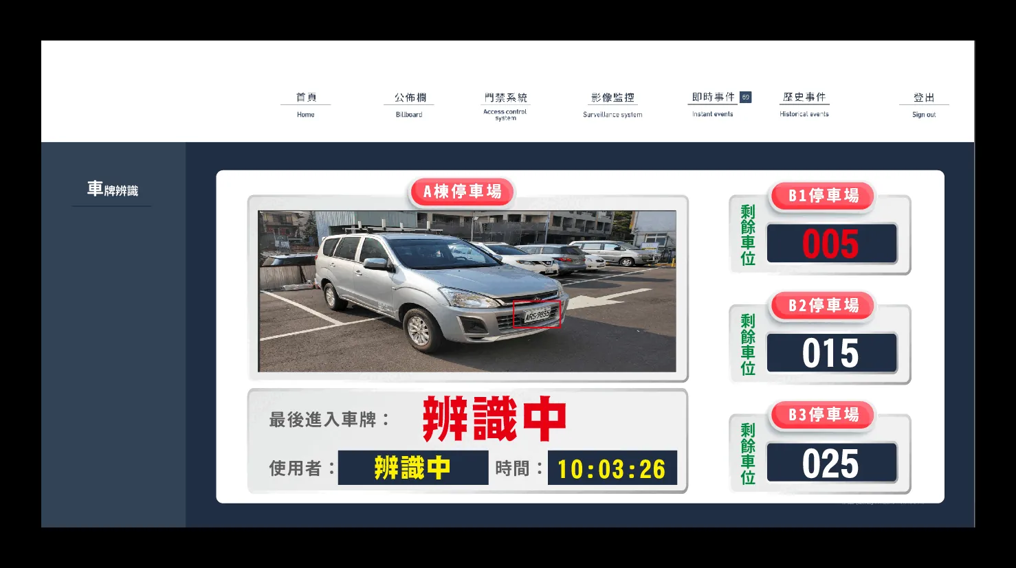 車輛辨識 — ITS 智慧圖控介面