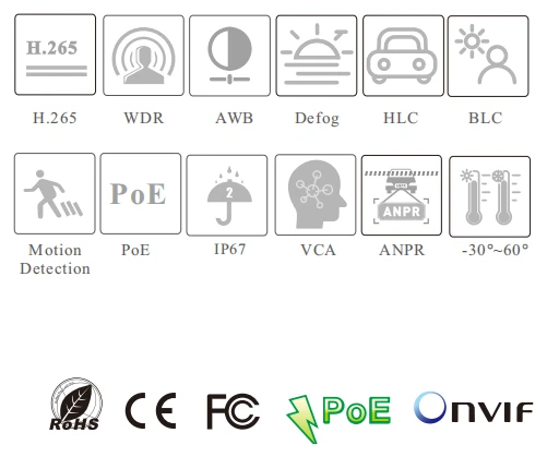 MY-LPR458 功能特性：H.265、WDR、AWB、Defog、HLC、BLC、位移偵測、PoE、IP67、VCA、ANPR、-30~60°C