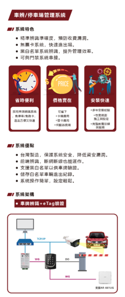 車牌辨識與停車管理