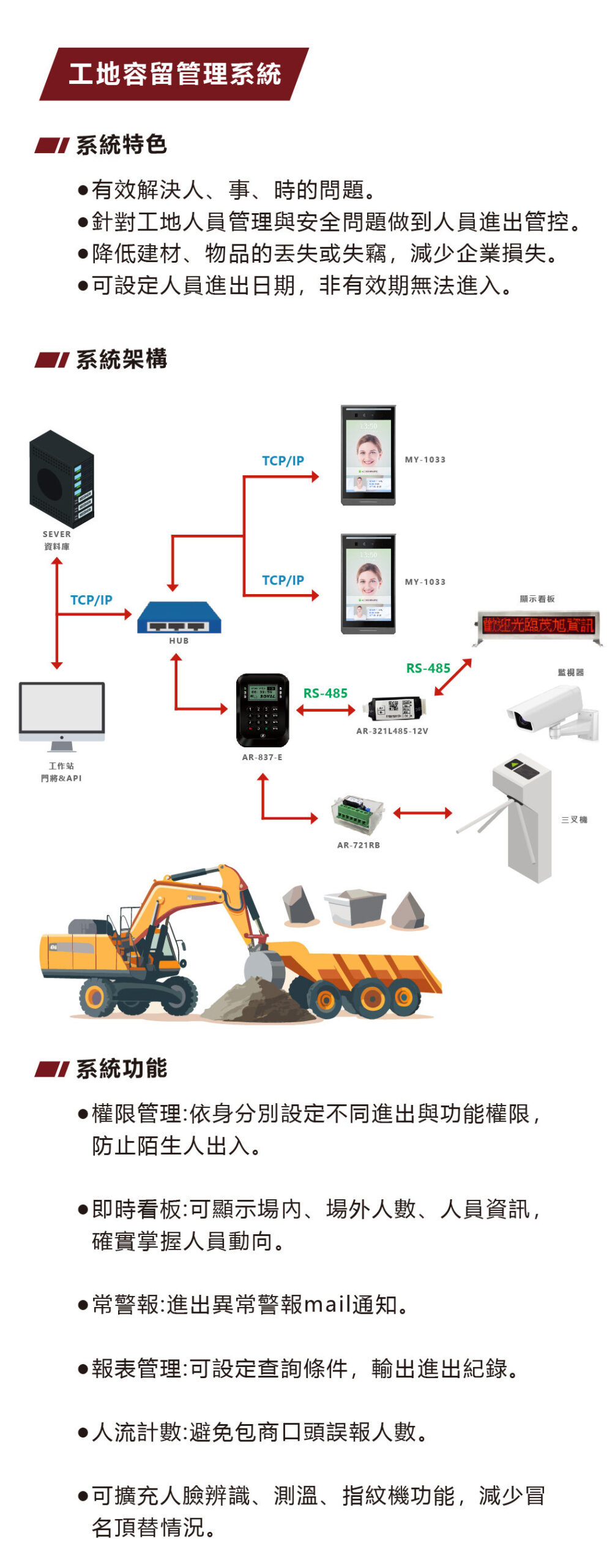 工地容留管理系統